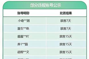 ?库里30+9+6&三分绝杀 布克32+6 杜兰特24+10+7 勇士绝杀太阳